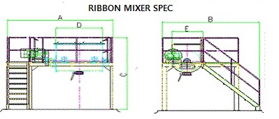 mixer spec.jpg
